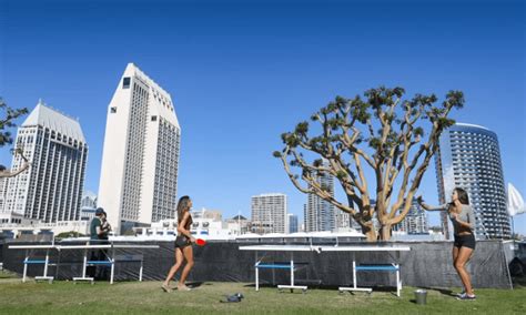 san diego least affordable metro area